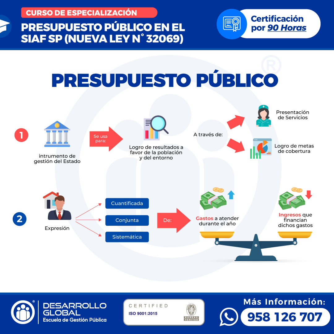 SIAF WEB