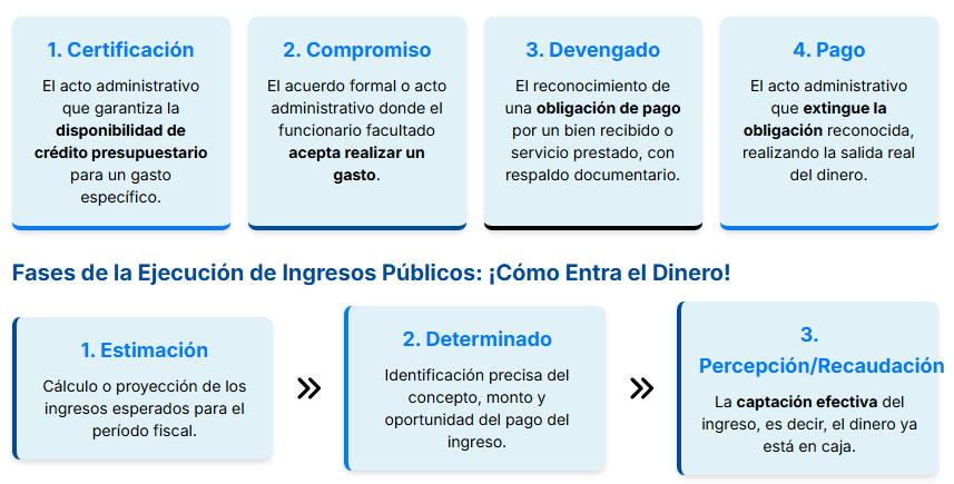 SIAF WEB