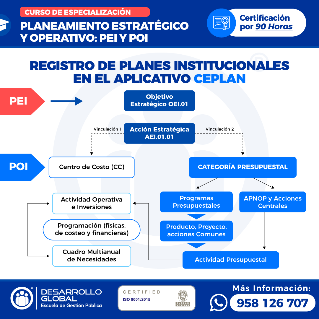 PLANEAMIENTO