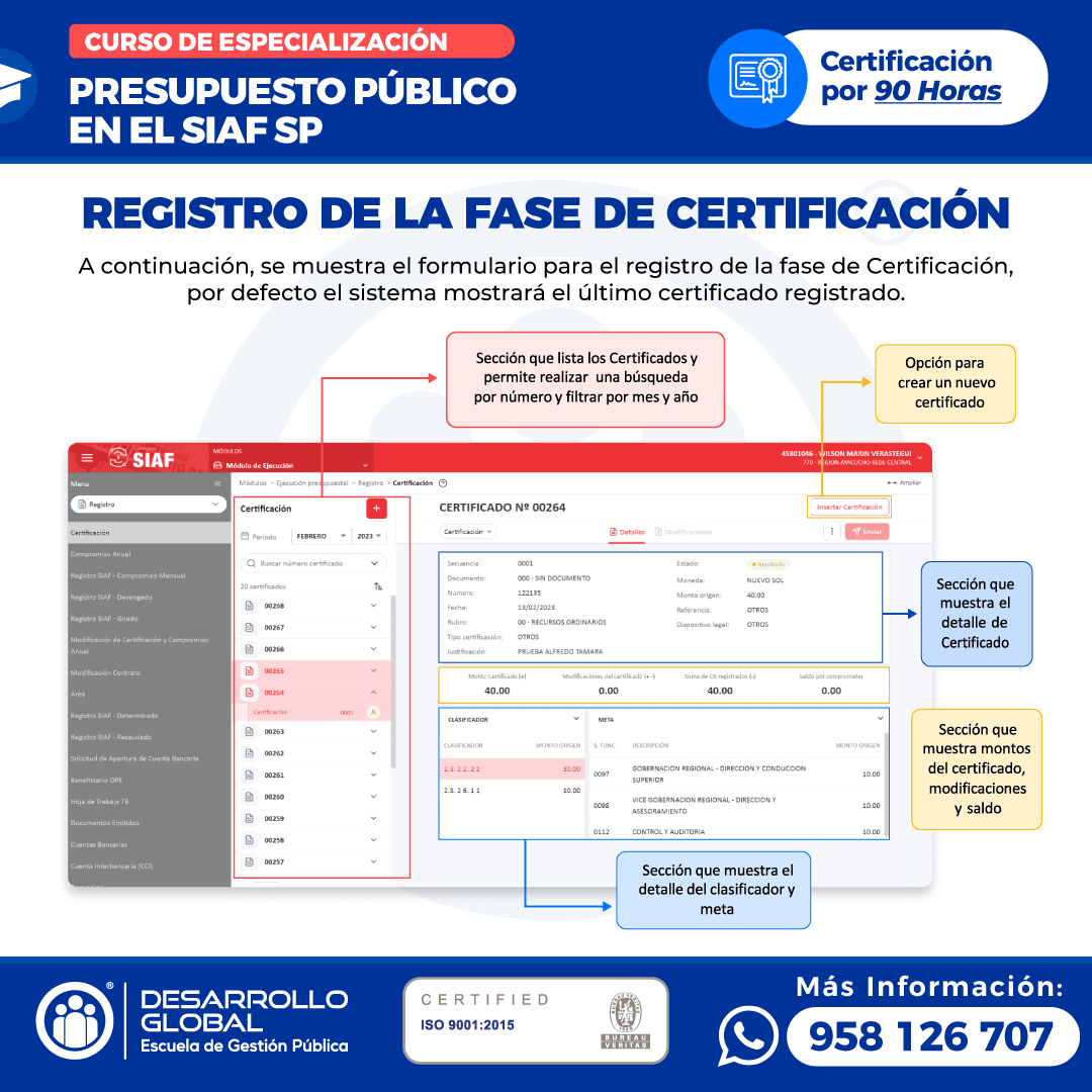 presupuesto por resultados