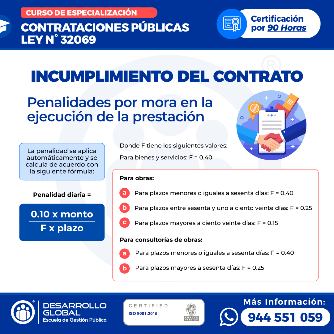 ejecución contractual