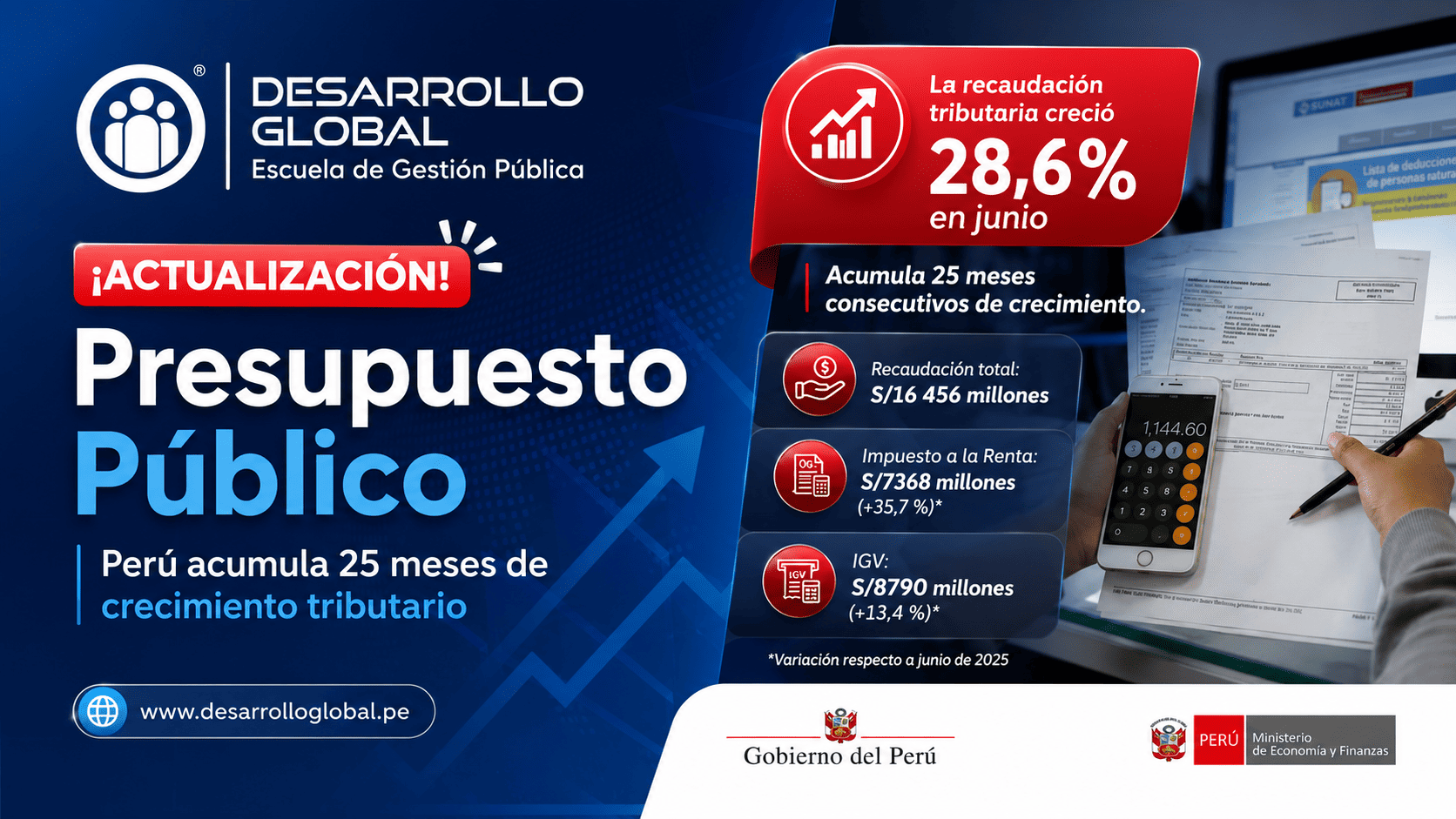 presupuesto público